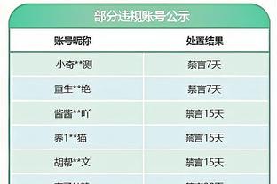 董路点评国家德比：巴萨这防守……根本就是没防守啊！